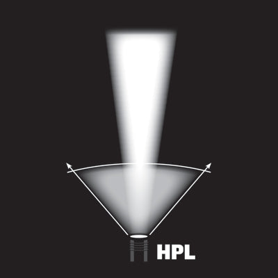 Streamlight 75980 Stinger LED HPL Rechargeable Flashlight