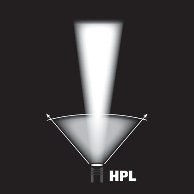 Streamlight Stinger HPL Flashlight
