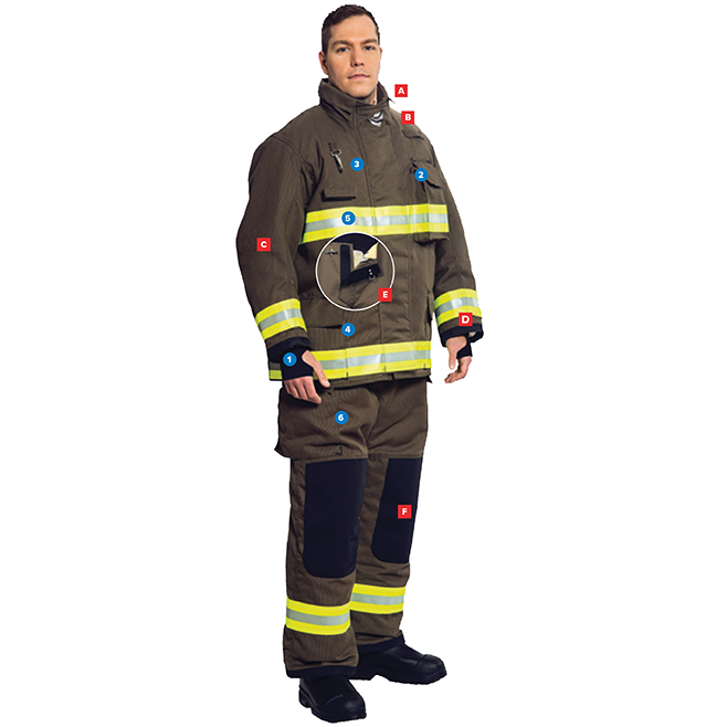 Structure Clothing – Fire Etc